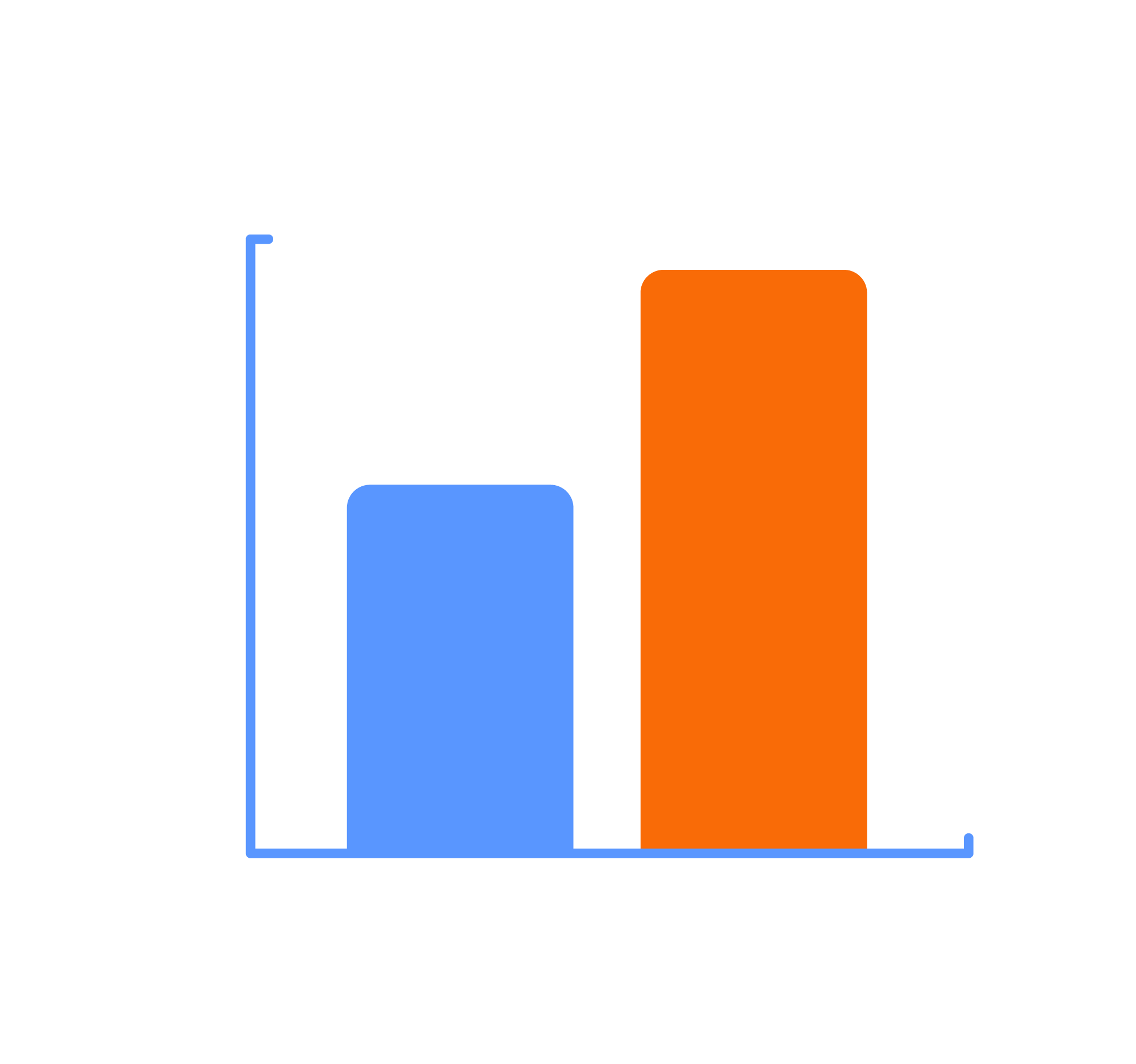 net-collection_rate_white The national net collection rate for most office-based programs is less than 60%. Select Ortho has consistently maintained a net collection rate ranging from 95-98% for our clients nationwide.